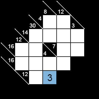 Kakuro puzzle with 3 filled in